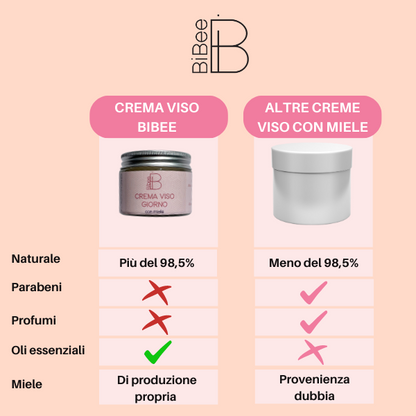 CREMA VISO GIORNO OLIO ESSENZIALE MAY CHANG 50ML